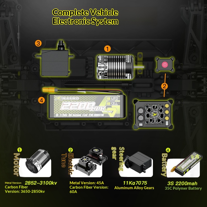 Truk Remote Control V2 Omni Te - Outdoor Adventure With Kids ulasan dan harga