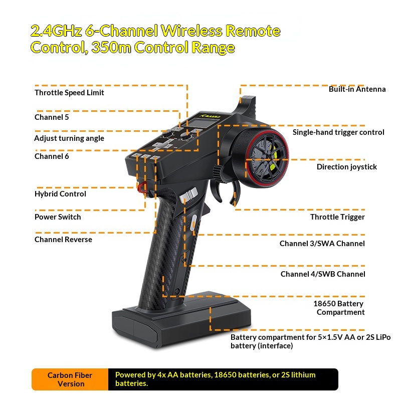 Truk Remote Control V2 Omni Te - Outdoor Adventure With Kids ulasan dan harga